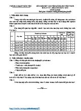 Đề khảo sát chuyên môn giáo viên THCS học kỳ II môn Lịch sử - Năm học 2012-2013 - Phòng GD & ĐT Phúc Yên (Có đáp án)